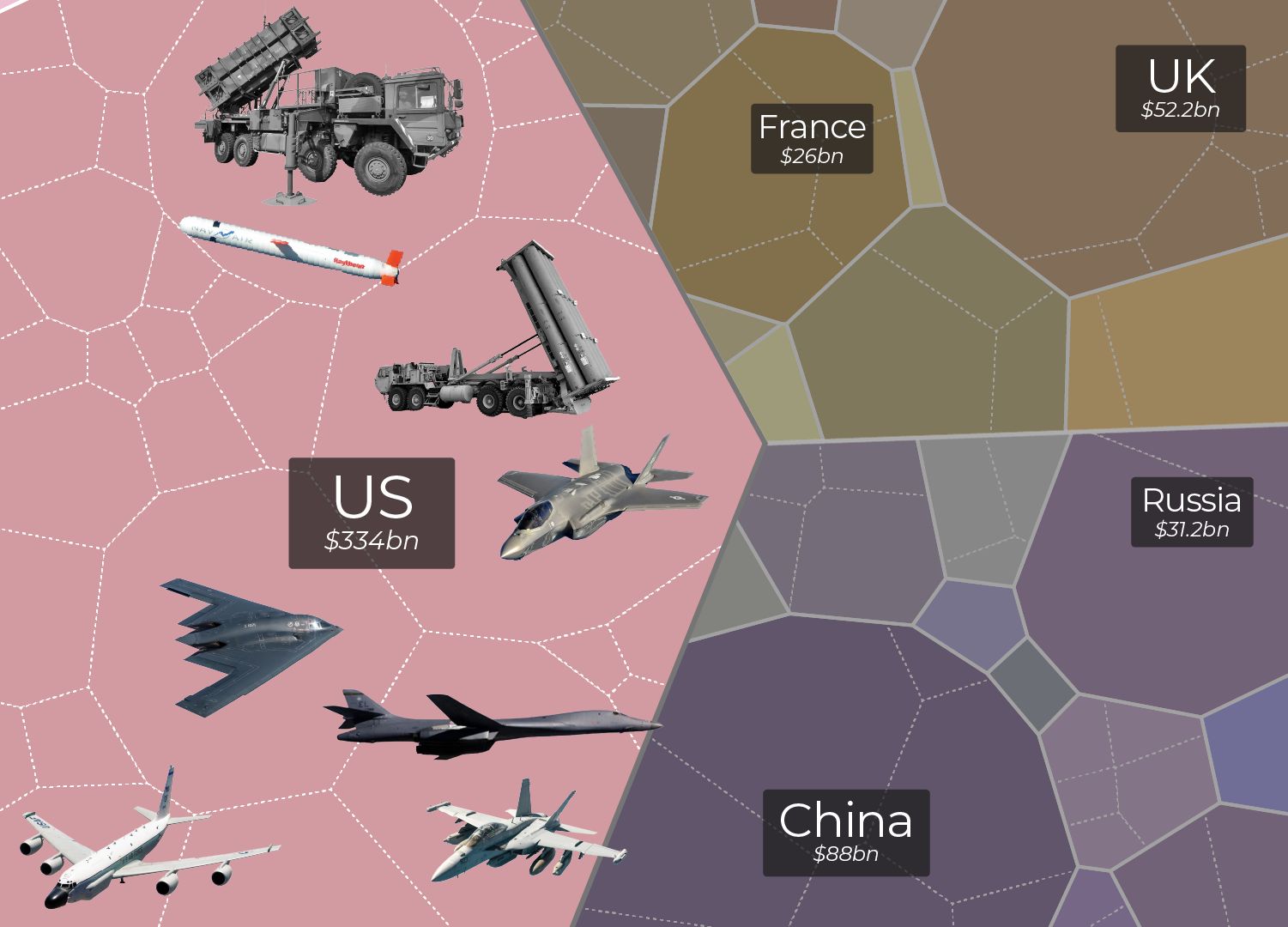 Perusahaan militer AS untung dari perang Iran, industri pertahanan